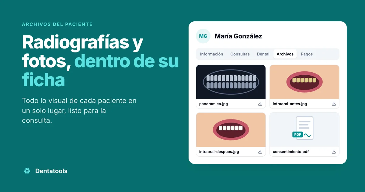 Ilustración: radiografías, fotos intraorales y PDFs guardados en la pestaña Archivos de la ficha del paciente