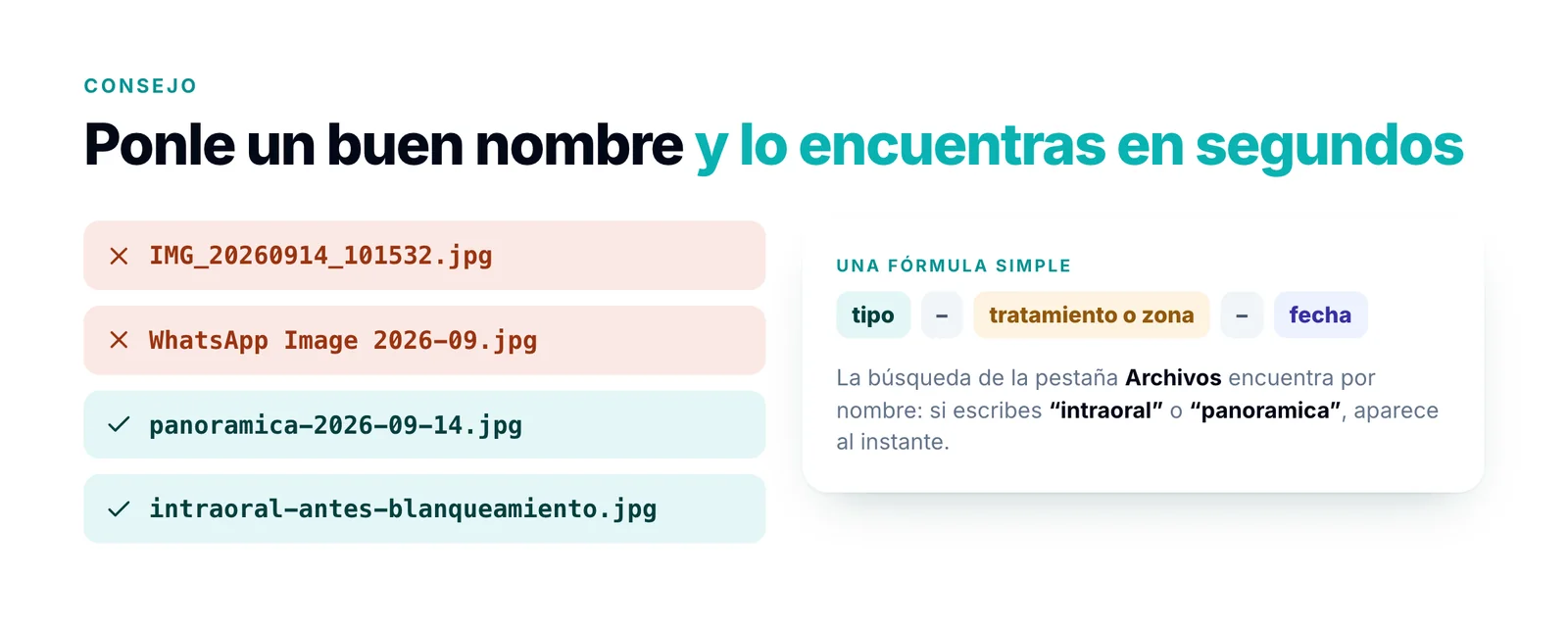 Ejemplos de nombres de archivo malos y buenos y la fórmula tipo, tratamiento o zona y fecha