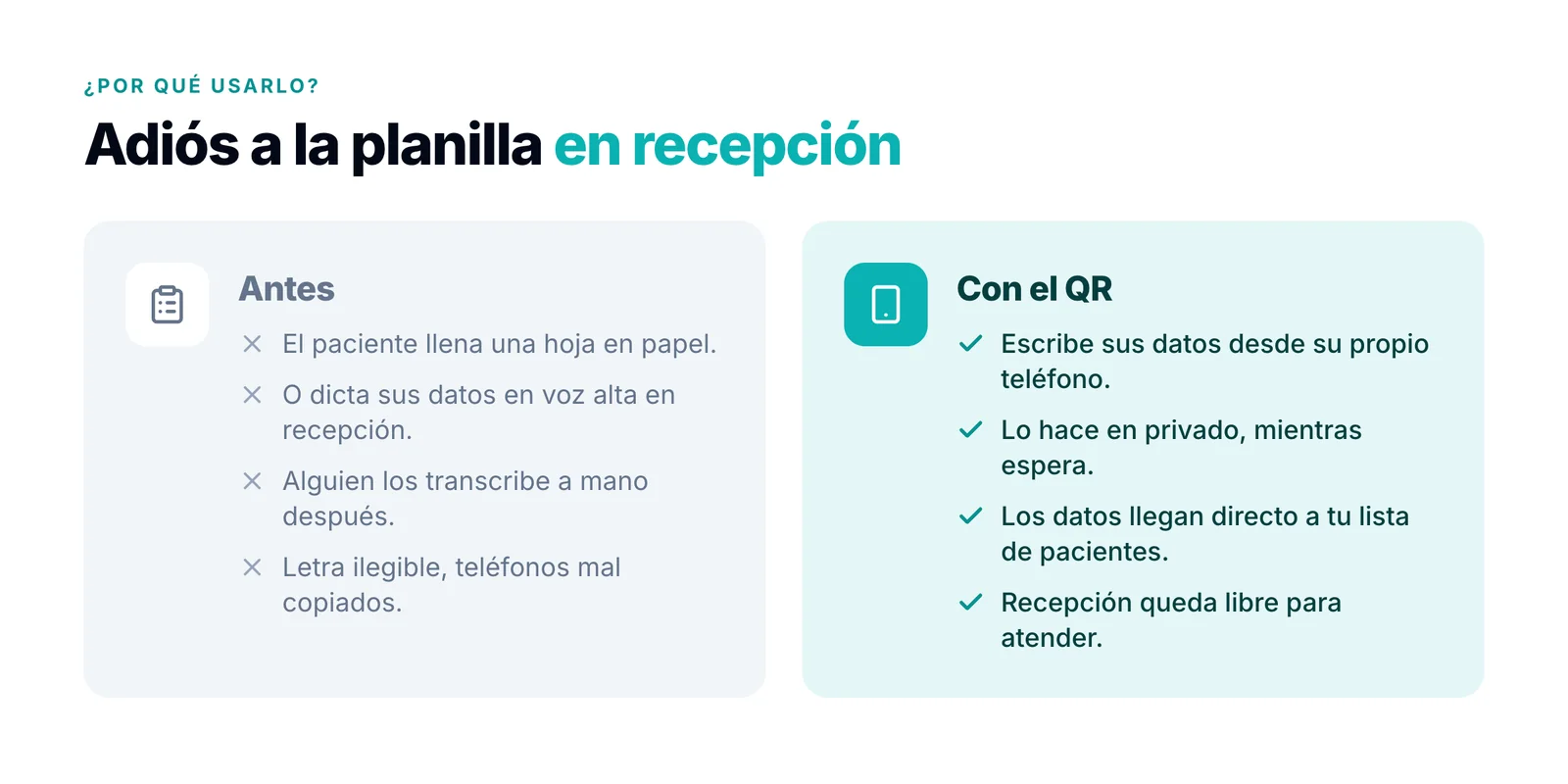 Comparación entre el registro con planilla en papel y el registro con código QR en el consultorio dental